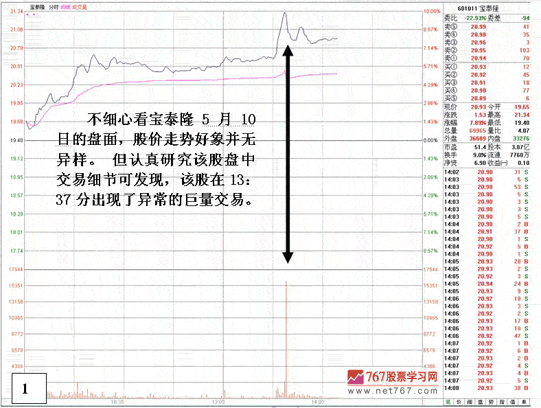 ׯ�ҽ�����Ϊ����