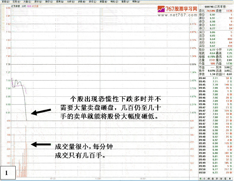 ��Ʊ��ˮͼ��