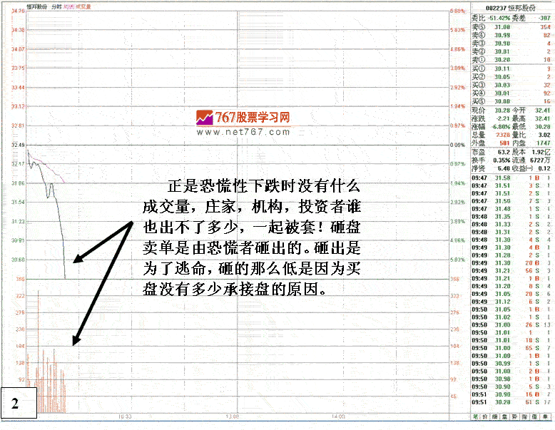 ��Ʊ�ֻ�����ˮ