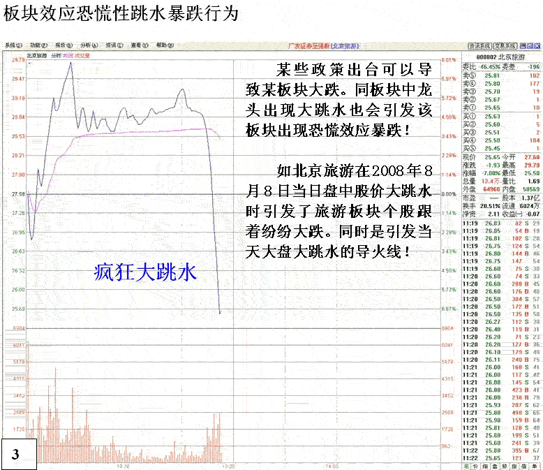 ��Ʊ�����ˮ