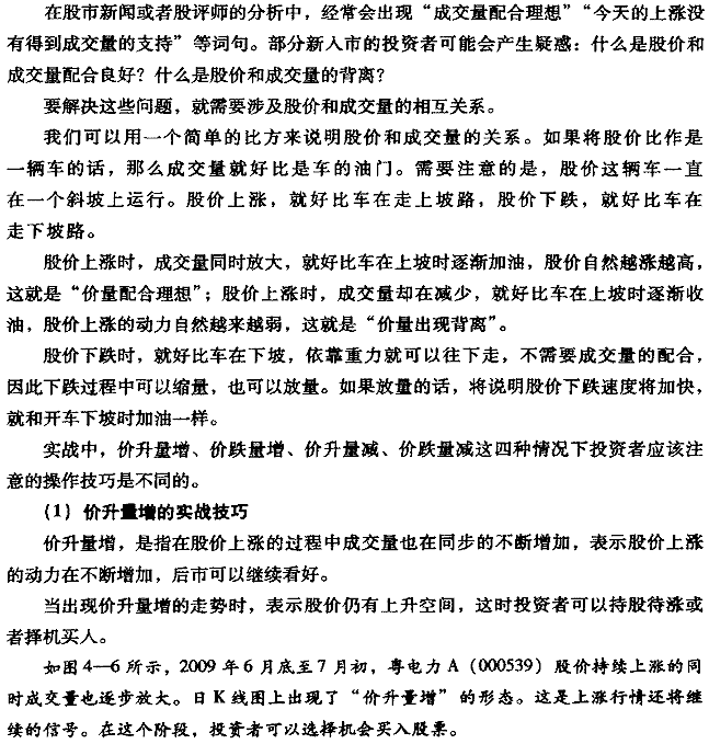 量价配合与量价背离