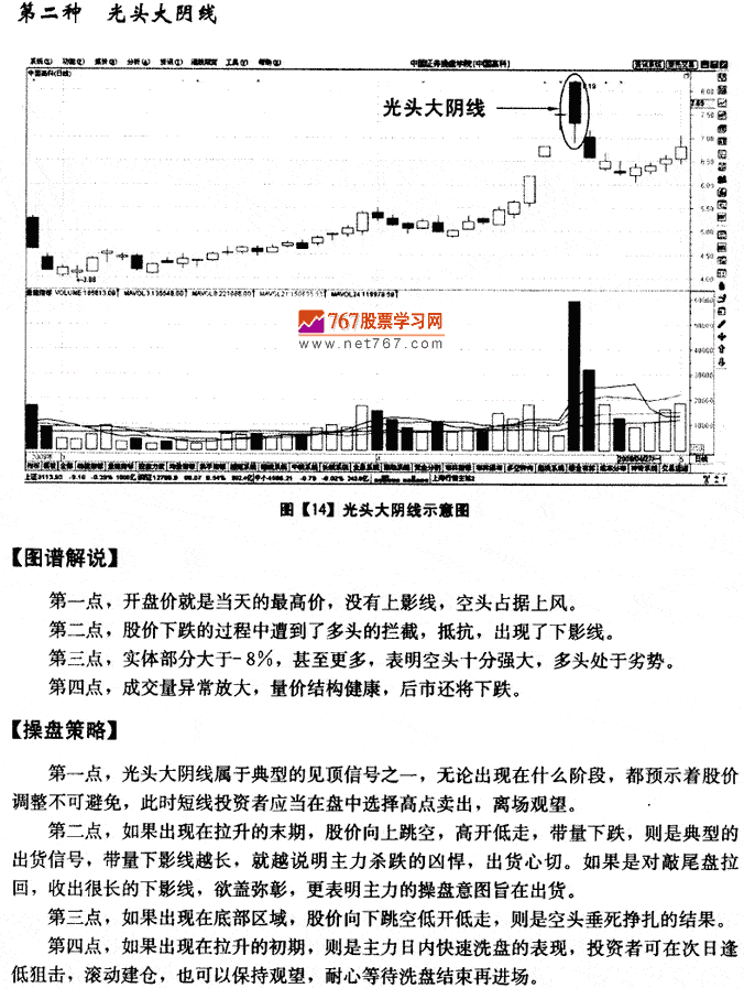 ��ͷ������