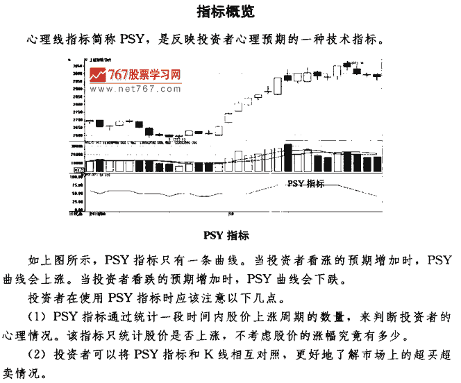 PSYָ�������ź�