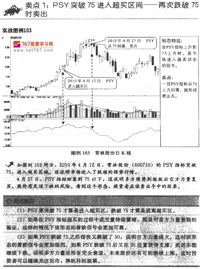 PSYָ�������ź�