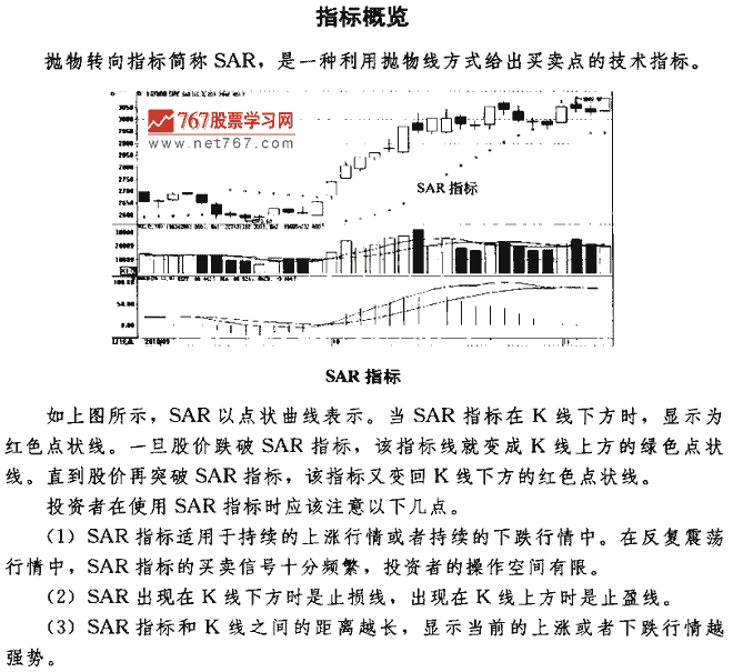 SARָ�������ź�