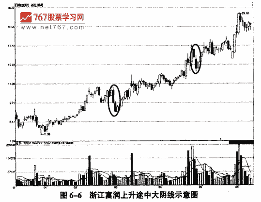 ����;�д�����