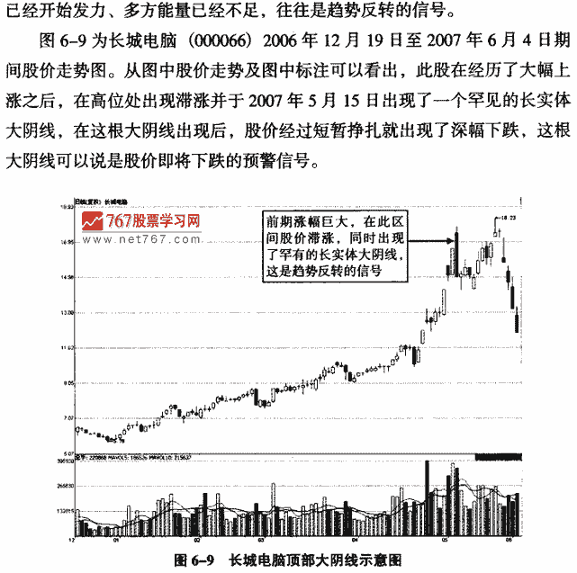 �������ڶ���