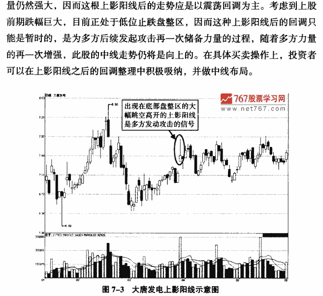 ��Ӱ����