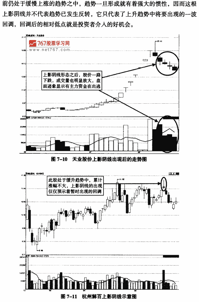 ��Ӱ����