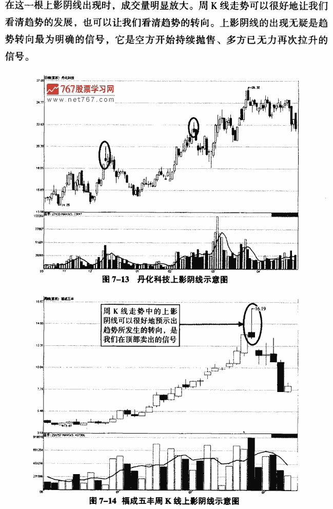 ��Ӱ����